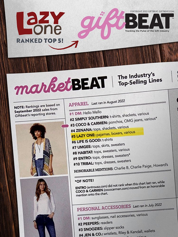 Gift Beat December 2022